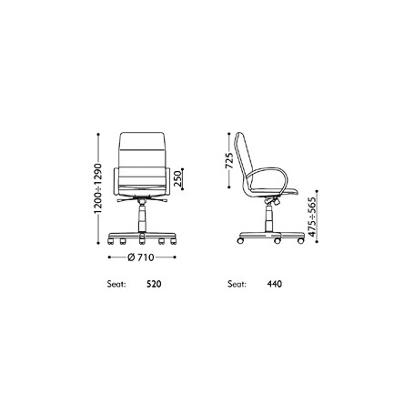 Linea Steel ⋙ на цена от 507.50лв  - Allegro-bg.com