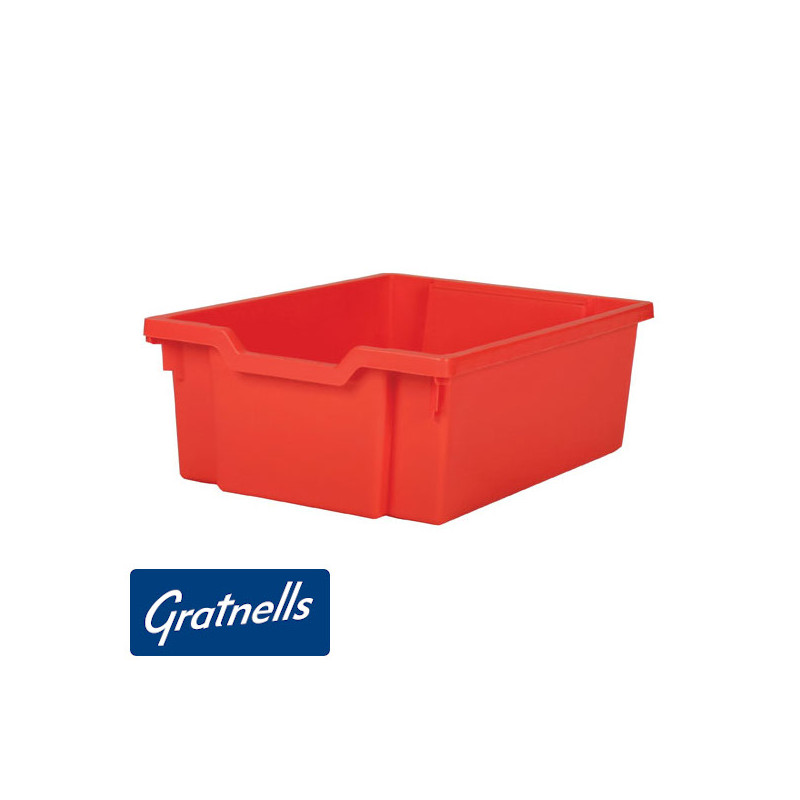 Среден контейнер F2 ⋙ на цена от 22.80лв  - Allegro-bg.com