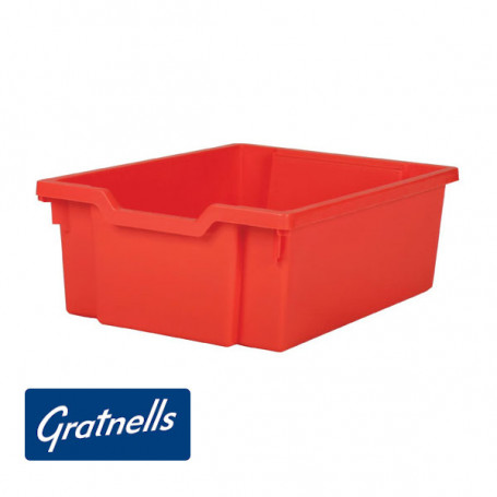 Среден контейнер F2 ⋙ на цена от 22.80лв  - Allegro-bg.com