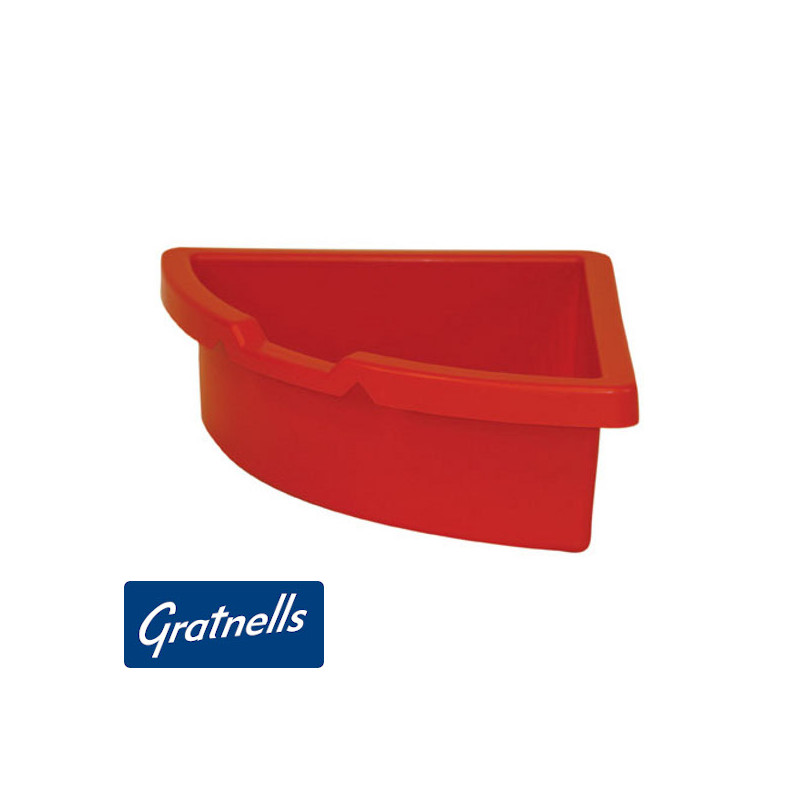 Ъглов контейнер Q2 ⋙ на цена от 38.40лв  - Allegro-bg.com