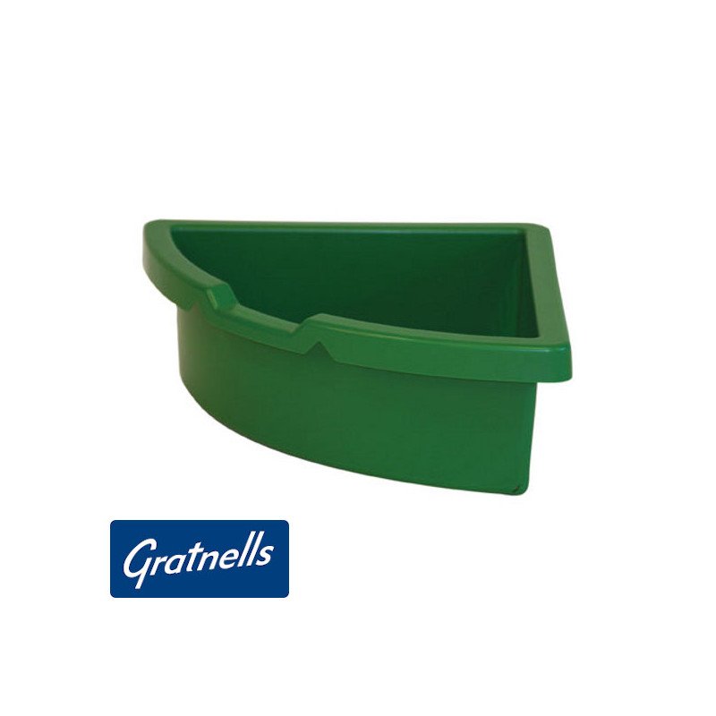 Ъглов контейнер Q2 ⋙ на цена от 38.40лв  - Allegro-bg.com