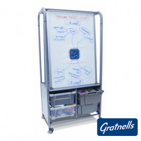 Количка MakerHub с две  ⋙ на цена от 1056.00лв  - Allegro-bg.com 2