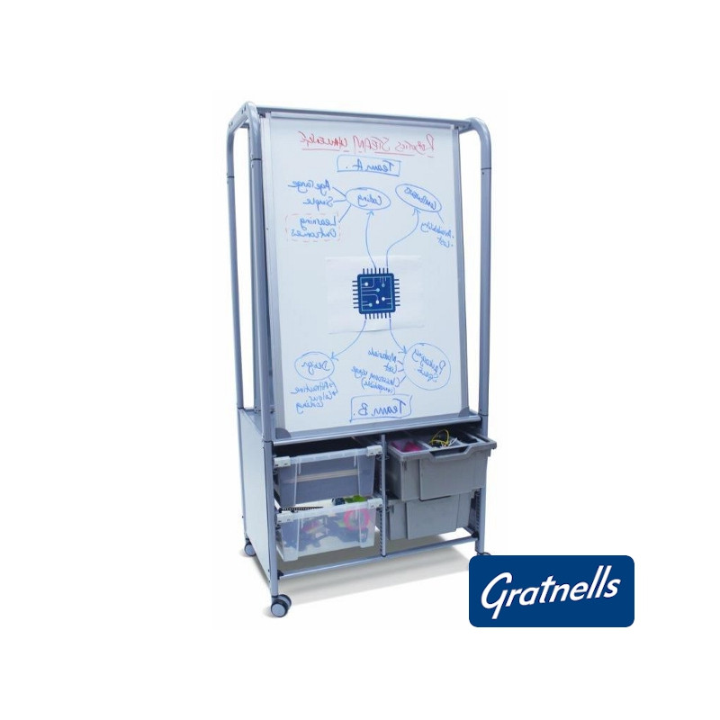 Количка MakerHub с две  ⋙ на цена от 1056.00лв  - Allegro-bg.com