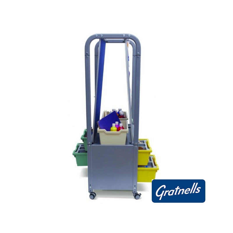 Количка MakerHub с две  ⋙ на цена от 1056.00лв  - Allegro-bg.com