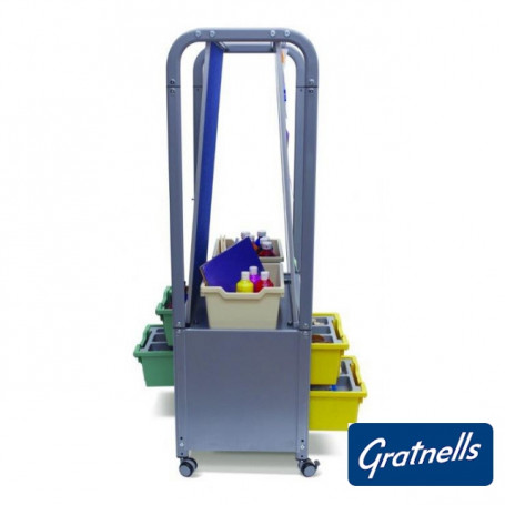 Количка MakerHub с две  ⋙ на цена от 1056.00лв  - Allegro-bg.com