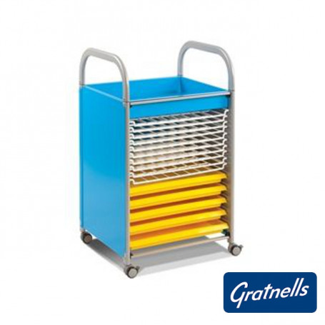 Арт количка КАЛЕРО плюс, ⋙ на цена от 900.00лв  - Allegro-bg.com