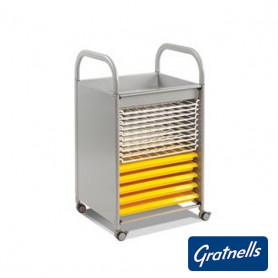 Арт количка КАЛЕРО плюс, ⋙ на цена от 900.00лв  - Allegro-bg.com 2