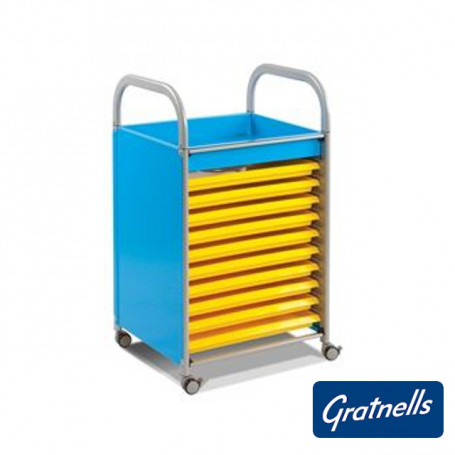 Арт количка КАЛЕРО плюс, ⋙ на цена от 846.00лв  - Allegro-bg.com