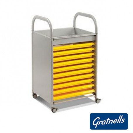 Арт количка КАЛЕРО плюс, ⋙ на цена от 846.00лв  - Allegro-bg.com