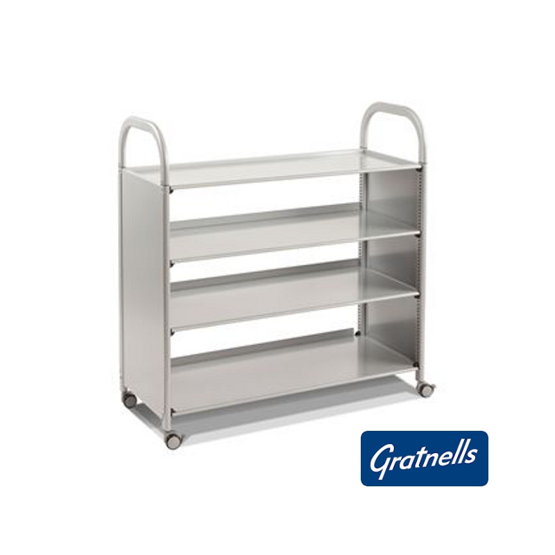 Количка КАЛЕРО с 3 рафта ⋙ на цена от 966.00лв  - Allegro-bg.com