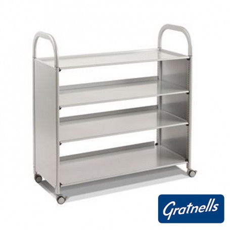 Количка КАЛЕРО с 3 рафта ⋙ на цена от 966.00лв  - Allegro-bg.com