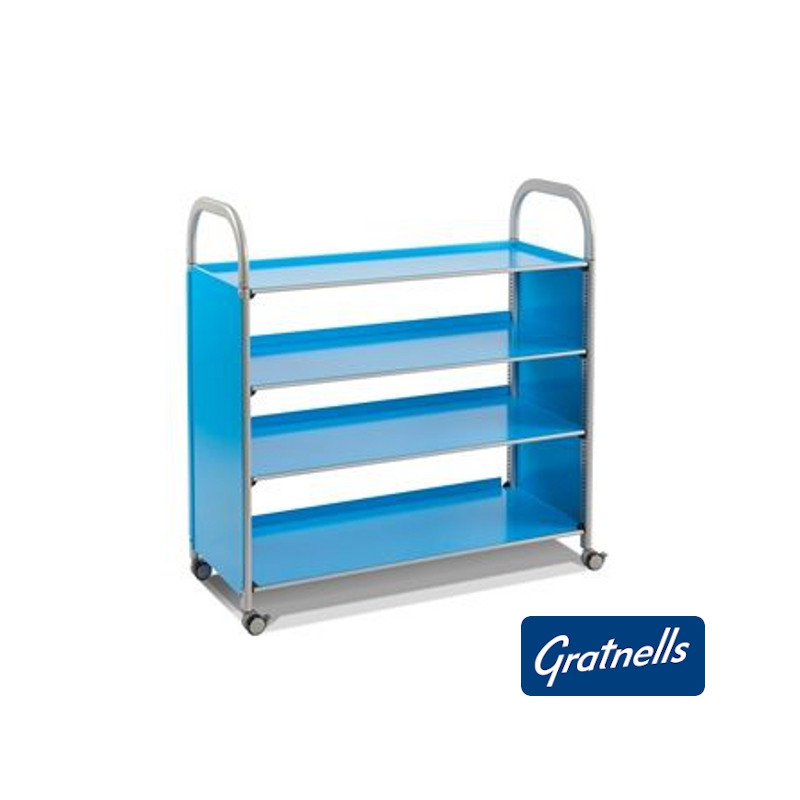 Количка КАЛЕРО с 3 рафта ⋙ на цена от 966.00лв  - Allegro-bg.com