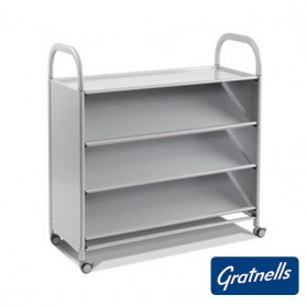 Количка КАЛЕРО с 3  ⋙ на цена от 876.00лв  - Allegro-bg.com 2