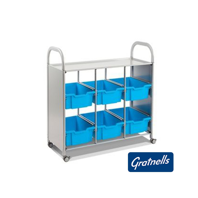 Библиотекарска количка  ⋙ на цена от 948.00лв  - Allegro-bg.com