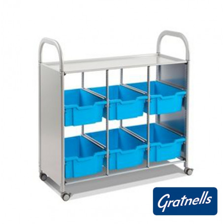 Библиотекарска количка  ⋙ на цена от 948.00лв  - Allegro-bg.com