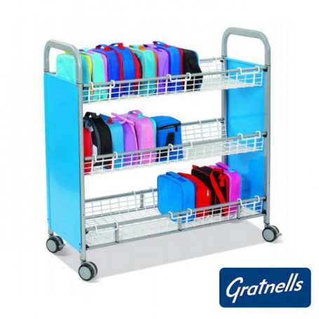 Количка за лични вещи ⋙ на цена от 1122.00лв  - Allegro-bg.com