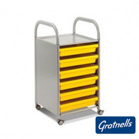 Количка КАЛЕРО плюс, 6  ⋙ на цена от 648.00лв  - Allegro-bg.com 2