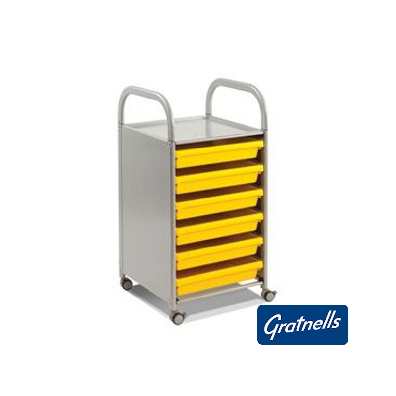 Количка КАЛЕРО плюс, 6  ⋙ на цена от 648.00лв  - Allegro-bg.com