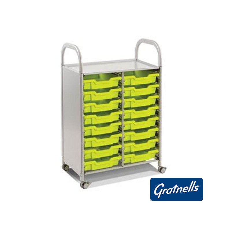 Количка КАЛЕРО плюс с  ⋙ на цена от 1296.00лв  - Allegro-bg.com