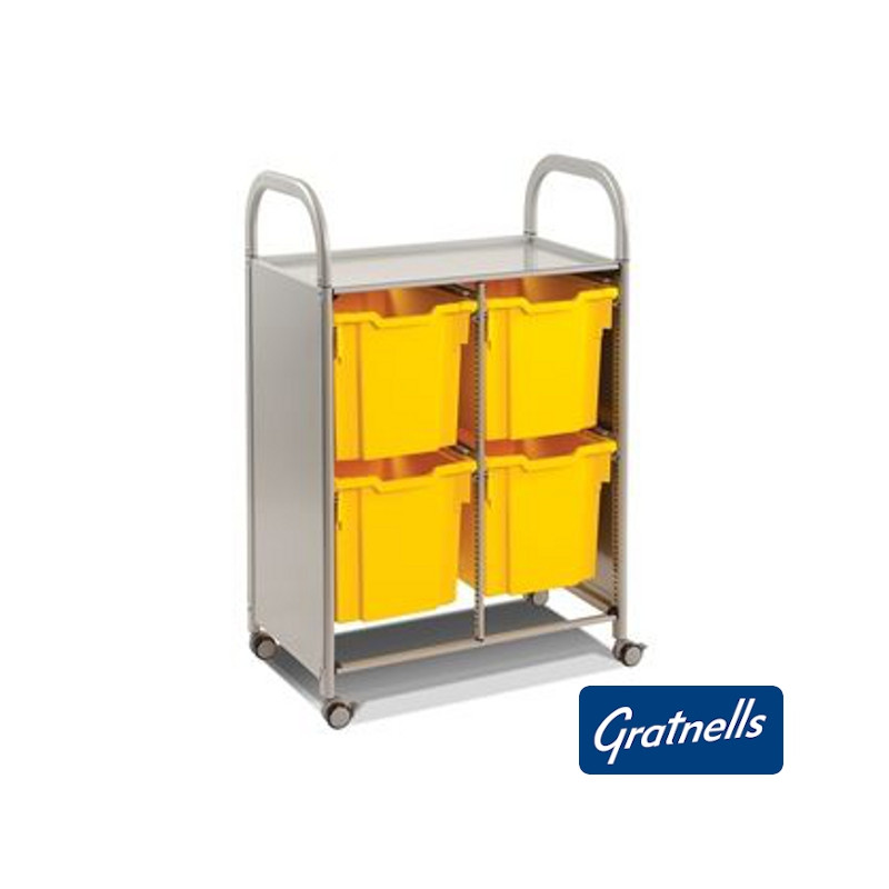 Колич ⋙ на цена от 870.00лв  - Allegro-bg.com