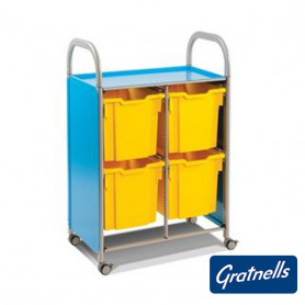 Колич ⋙ на цена от 870.00лв  - Allegro-bg.com 2