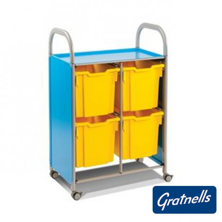 Колич ⋙ на цена от 870.00лв  - Allegro-bg.com