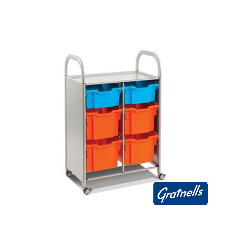 Колич ⋙ на цена от 828.00лв  - Allegro-bg.com