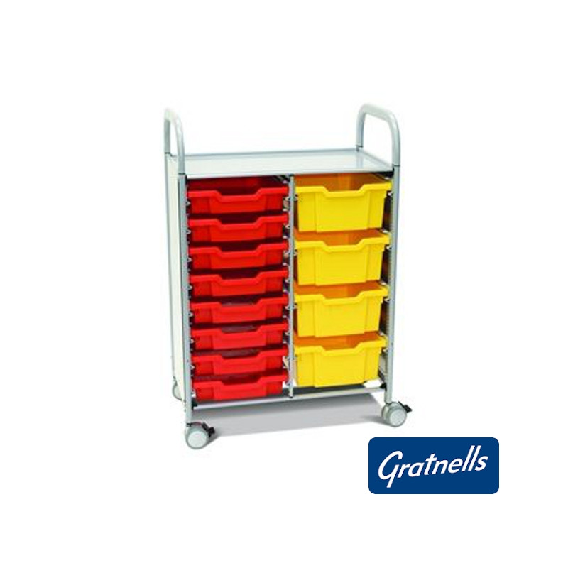 Количка КАЛЕРО плюс с  ⋙ на цена от 1164.00лв  - Allegro-bg.com