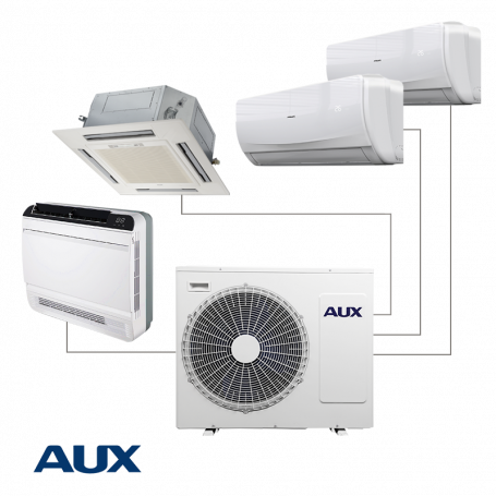 Външно тяло на  ⋙ на цена от 3100.00лв  - Allegro-bg.com