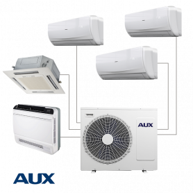 Външно тяло на  ⋙ на цена от 3400.00лв  - Allegro-bg.com 2