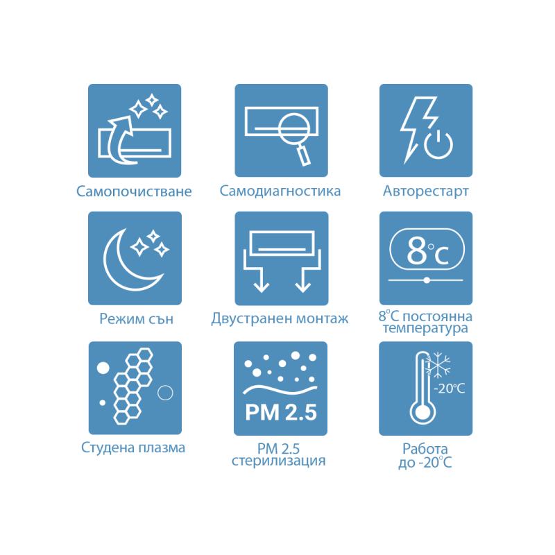 Инверторен климатик AUX ⋙ на цена от 1560.00лв  - Allegro-bg.com