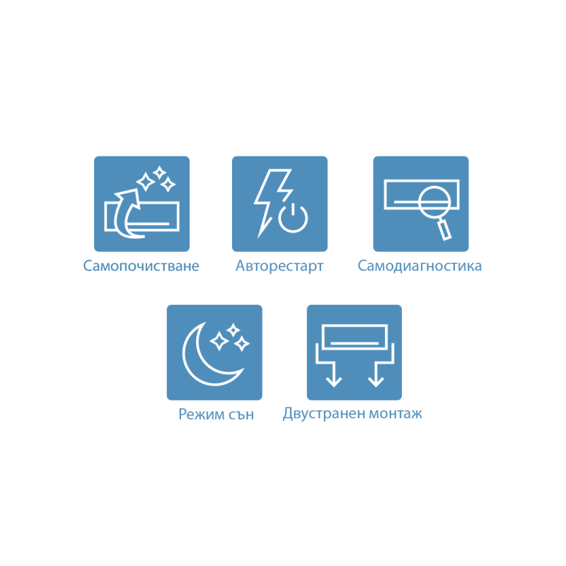 Инверторен климатик AUX  ⋙ на цена от 739.99лв  - Allegro-bg.com