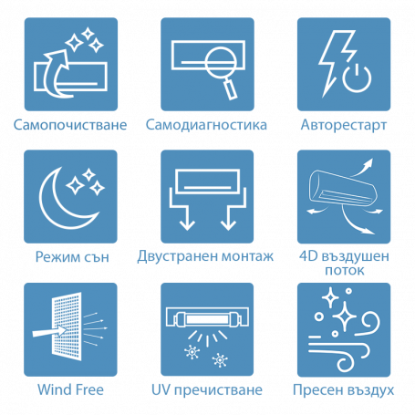 Инверторен климатик AUX ⋙ на цена от 1120.00лв  - Allegro-bg.com