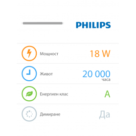 Луминисцентна тръба Philips Master-4868 2