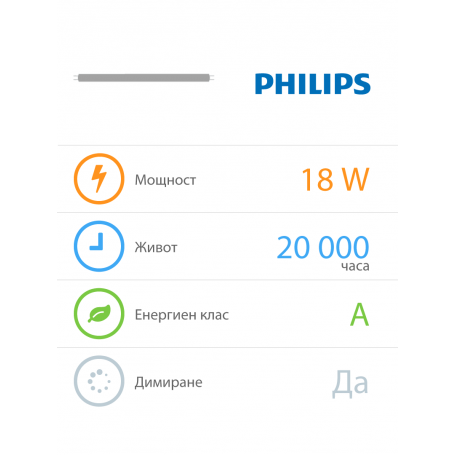 Луминисцентна тръба Philips Master-4869