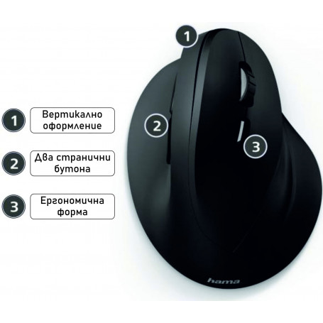 Компютърна мишка Hama EMW-500, безжична, ергономична 131167