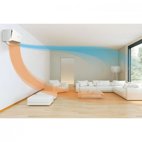 Инверторен климатик  ⋙ на цена от 2859.00лв  - Allegro-bg.com