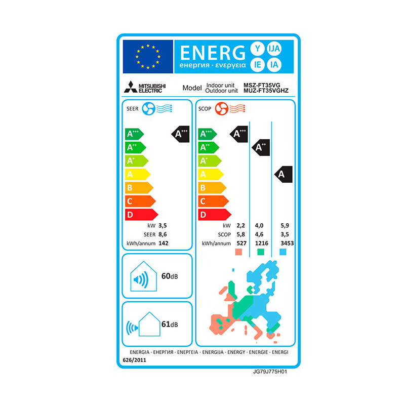 Инверторен климатик  ⋙ на цена от 3199.00лв  - Allegro-bg.com