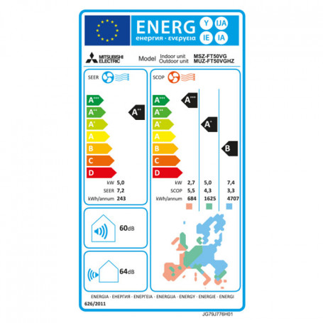 Инверторен климатик  ⋙ на цена от 4199.00лв  - Allegro-bg.com