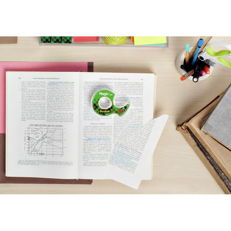 Лепяща лента Scotch Magic  ⋙ на цена от 4.26лв  - Allegro-bg.com