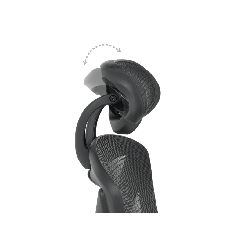 Ергономи ⋙ на цена от 492.00лв  - Allegro-bg.com