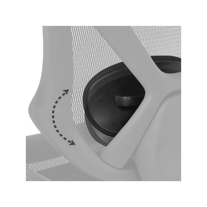 Ергономи ⋙ на цена от 492.00лв  - Allegro-bg.com