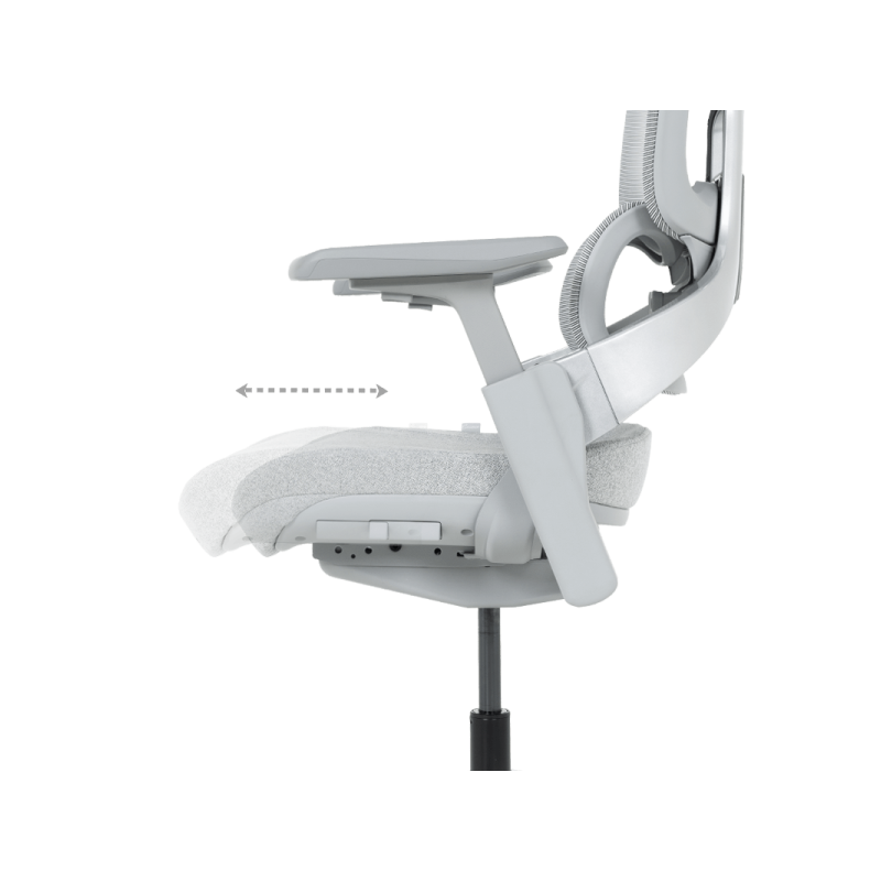 Ергономичен  ⋙ на цена от 984.00лв  - Allegro-bg.com