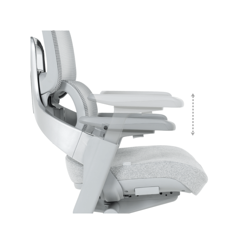 Ергономичен  ⋙ на цена от 984.00лв  - Allegro-bg.com