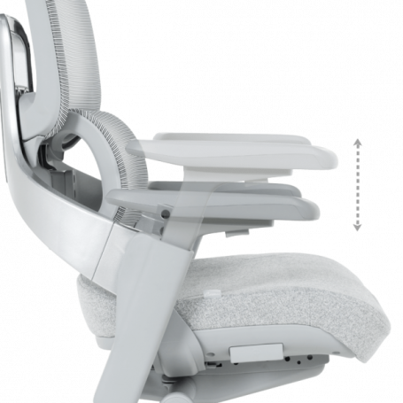 Ергономичен  ⋙ на цена от 984.00лв  - Allegro-bg.com