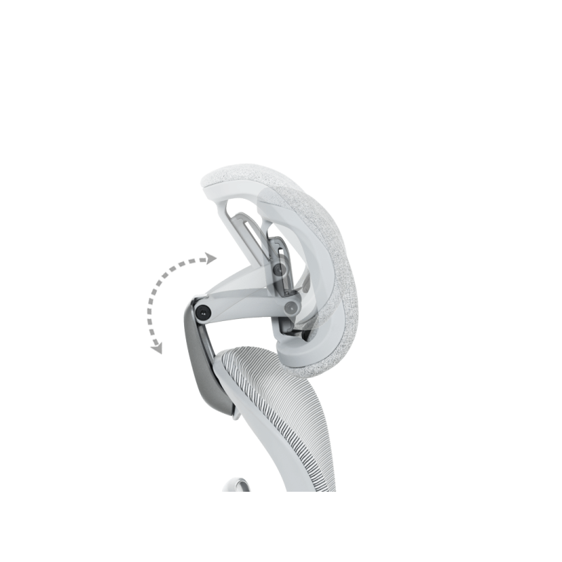 Ергономичен  ⋙ на цена от 984.00лв  - Allegro-bg.com