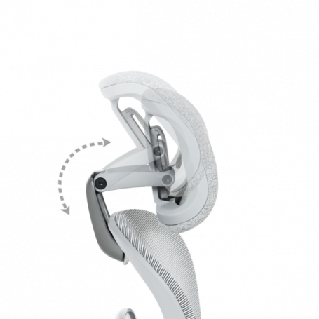 Ергономичен  ⋙ на цена от 984.00лв  - Allegro-bg.com