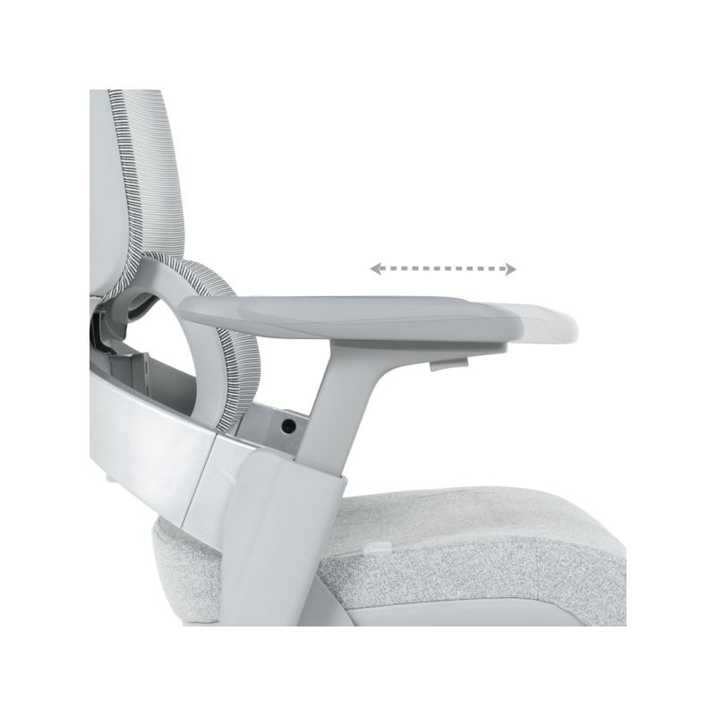 Ергономичен  ⋙ на цена от 984.00лв  - Allegro-bg.com