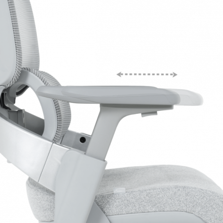 Ергономичен  ⋙ на цена от 984.00лв  - Allegro-bg.com