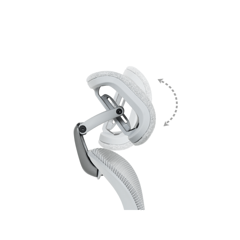 Ергономичен  ⋙ на цена от 984.00лв  - Allegro-bg.com